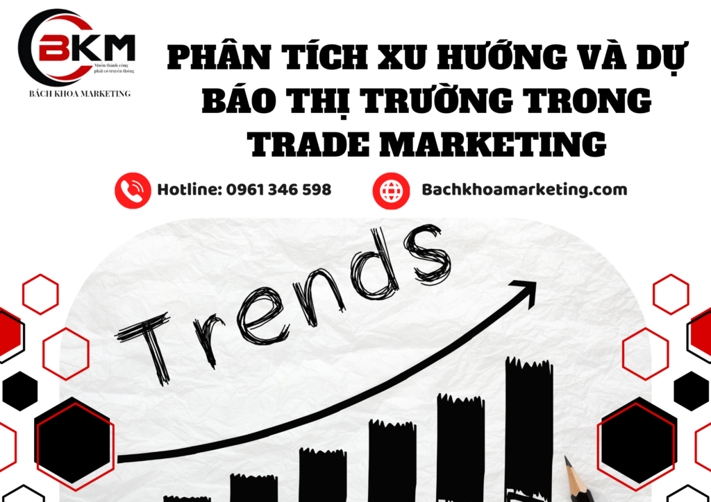 xu hướng và dự báo thị trường