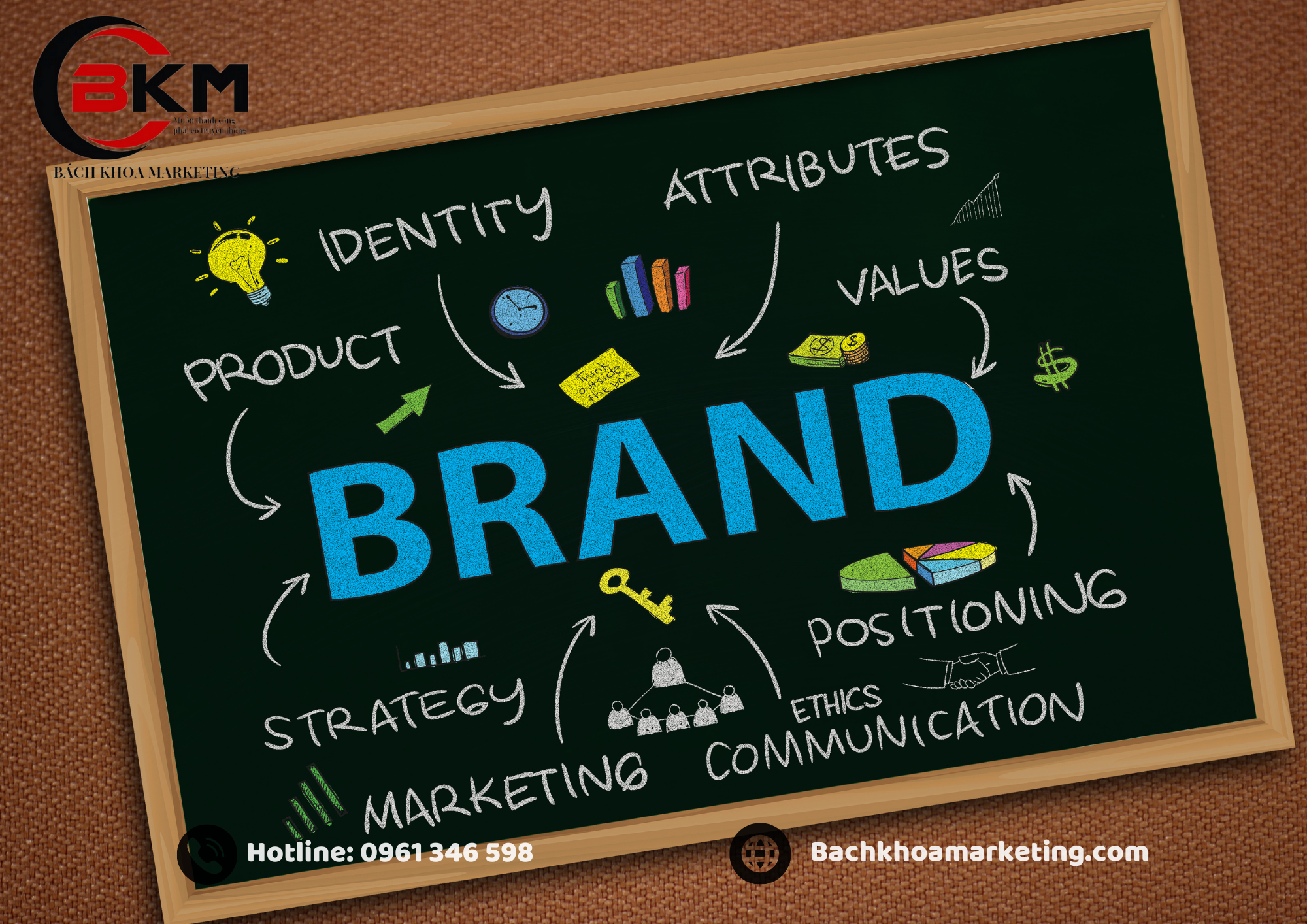 HÌNH ẢNH THƯƠNG HIỆU